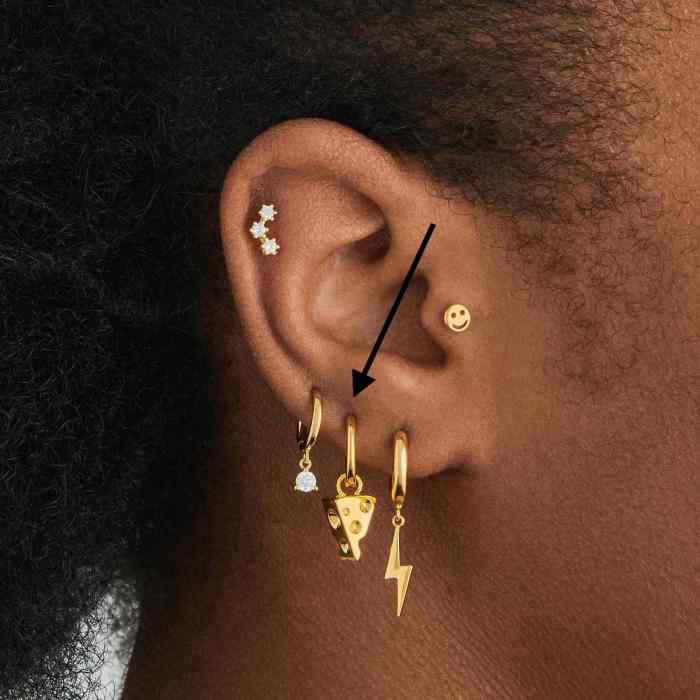 Diy ear piercing